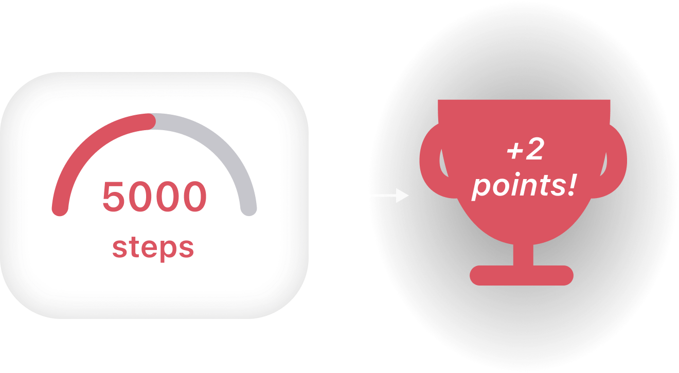 Step Tracking